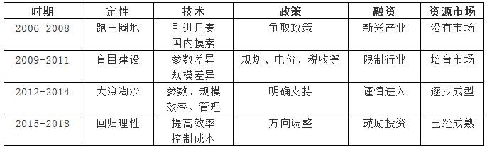 1569291241429858.jpg 6370483451148665687518580副本.jpg