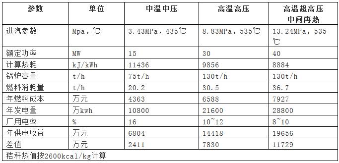 1569291309662394.jpg 5副本.jpg