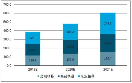 1572857830849238.jpg 5副本.jpg