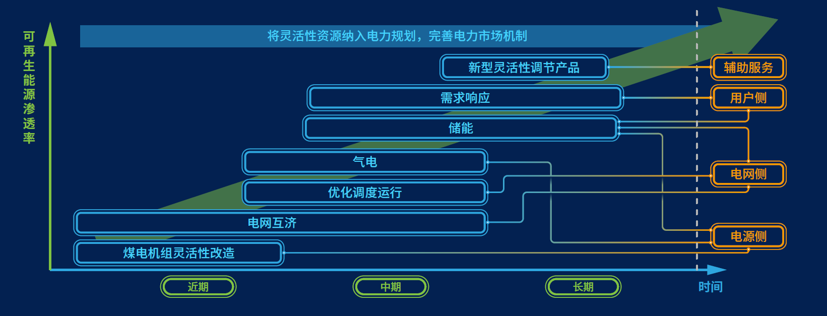 1603418659626049.png 路线图.png